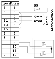 Схема подключения блока для работы с прибором «Мастер»