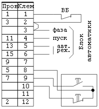 Схема подключения блока для работы с прибором «Текон»