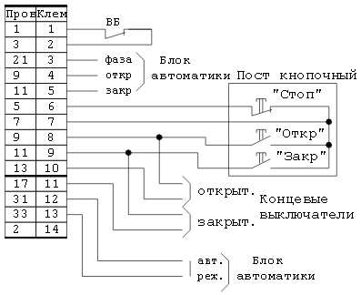 Схема подключения блока для работы с прибором «Мастер», «Текон». Для прибора «Мастер» клеммы 12 и 13 не используются.